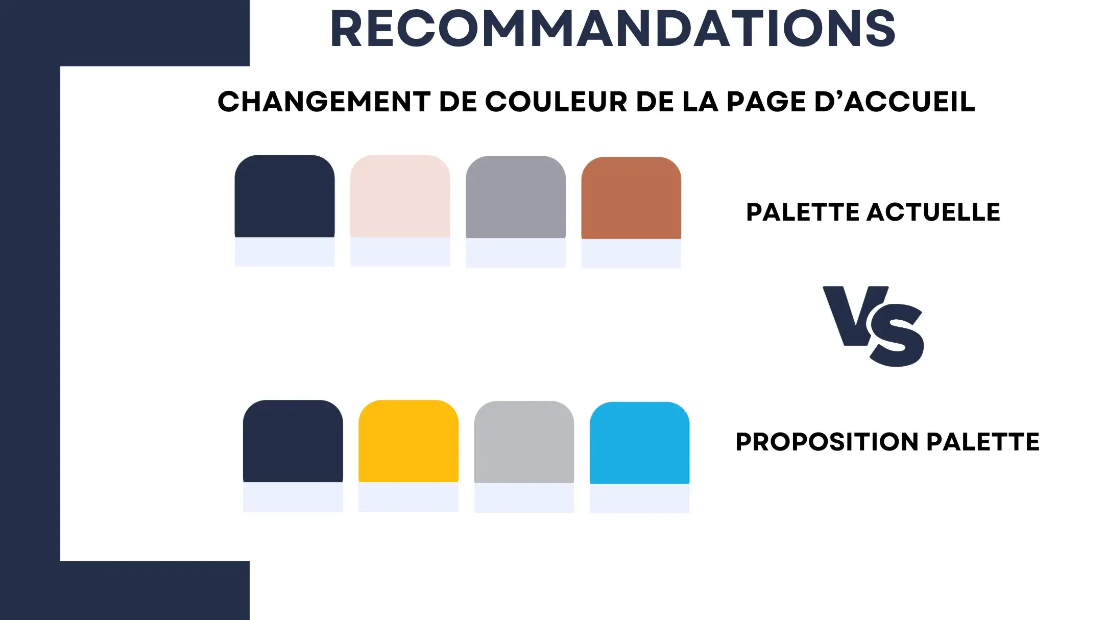 Recommandation de palette graphique dans l’audit Alvana Swimwear