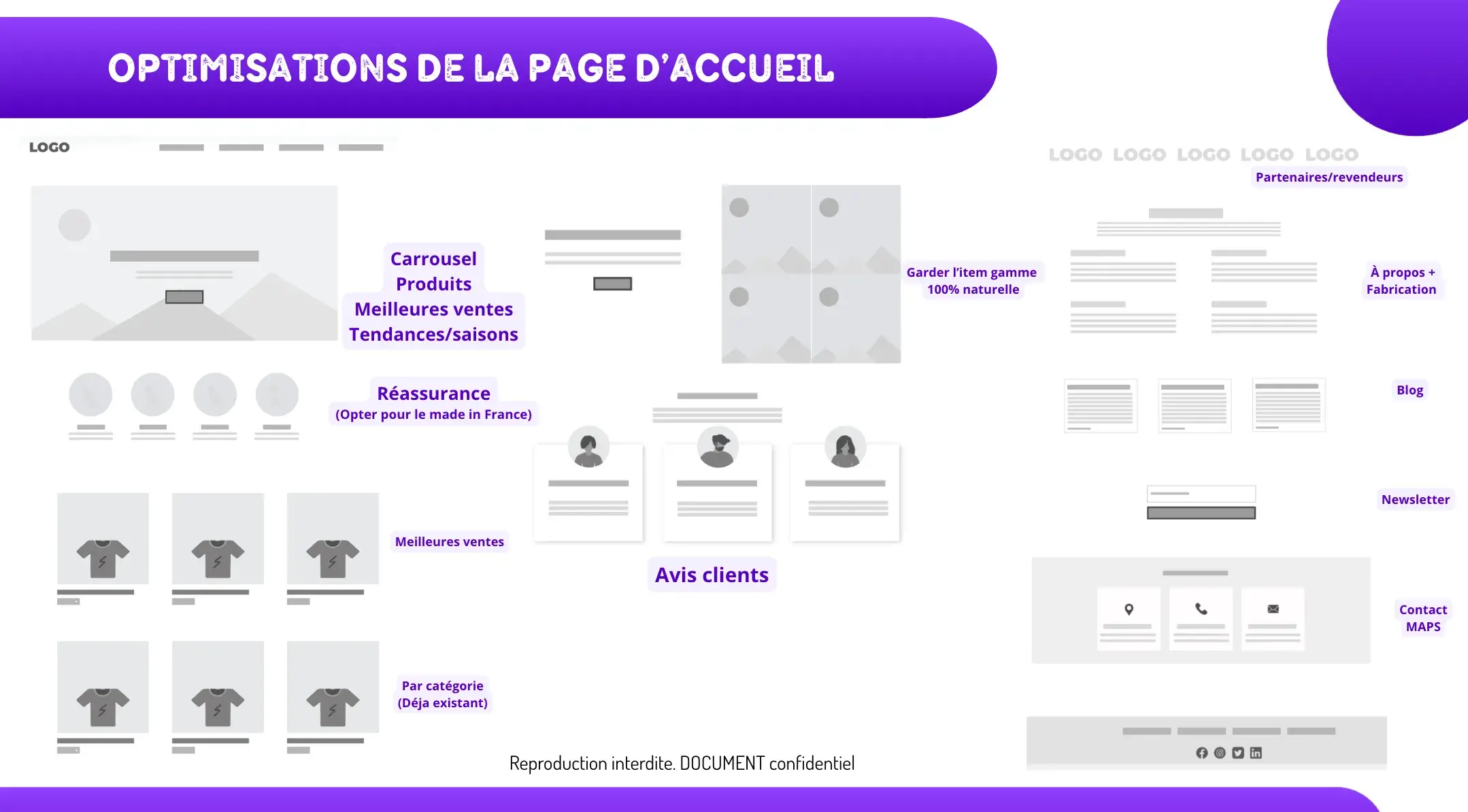 Quatrième extrait de l'audit SEO Gaëlle Besse Cosmétique