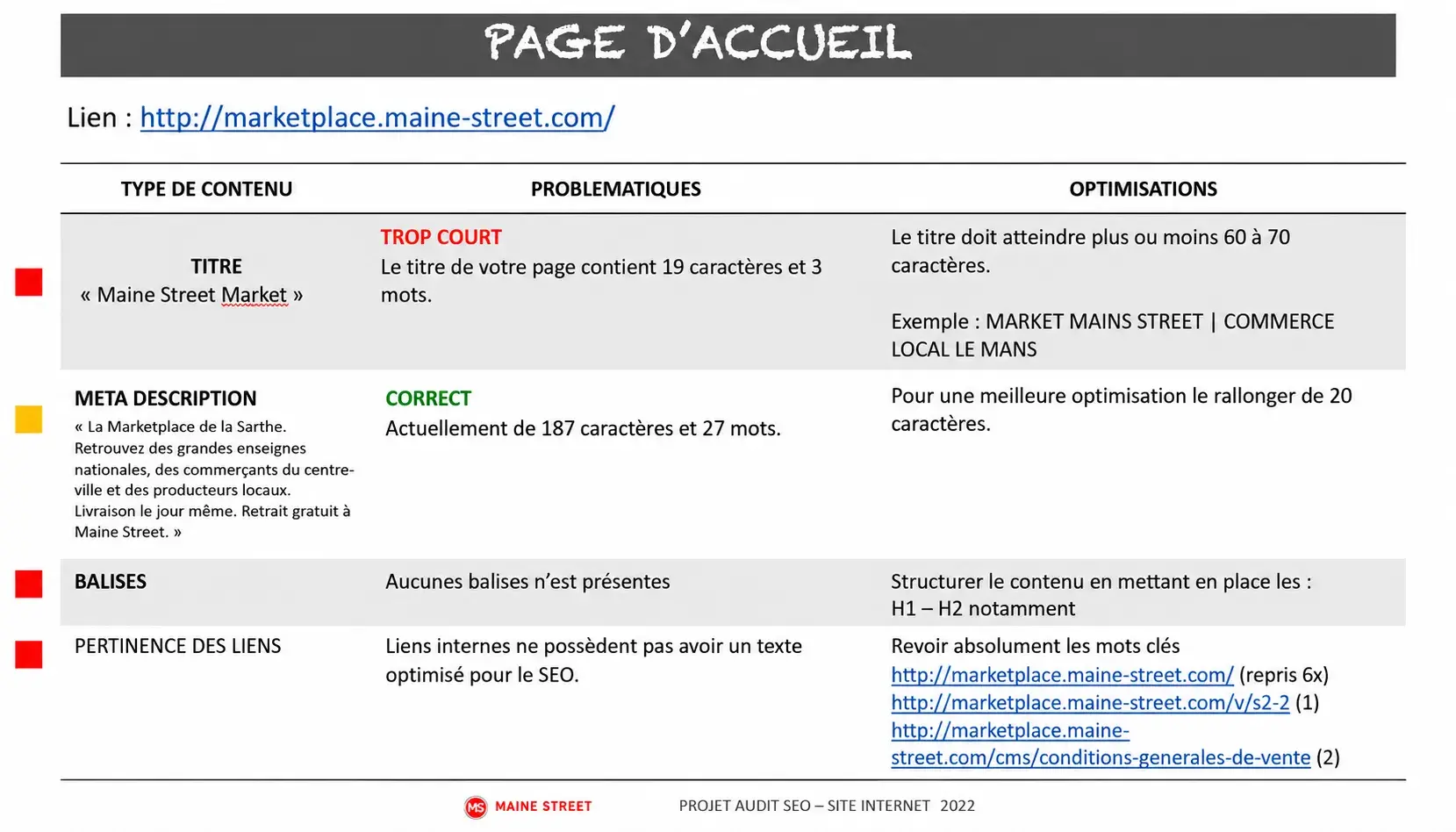 Exemple de recommandations dans l’audit de Maine Street