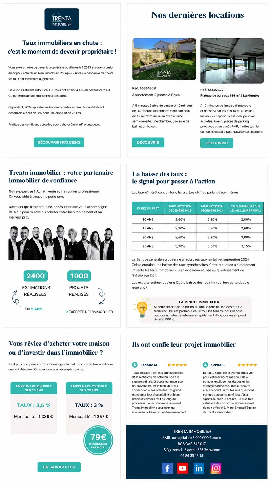 Projet newsletter Trenta Immobilier réalisé par Sandra Doucet