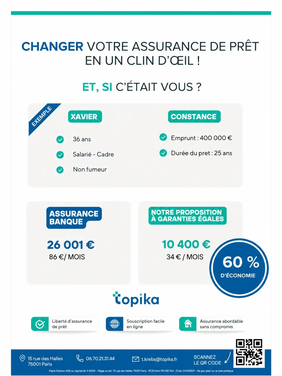 Création graphique pour Topika